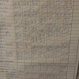 Meet your Posher, Sumya